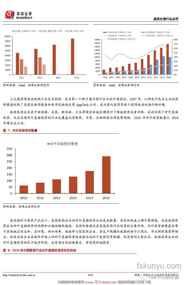 “逐马”向数智平台跃迁，开启全民健康新篇章